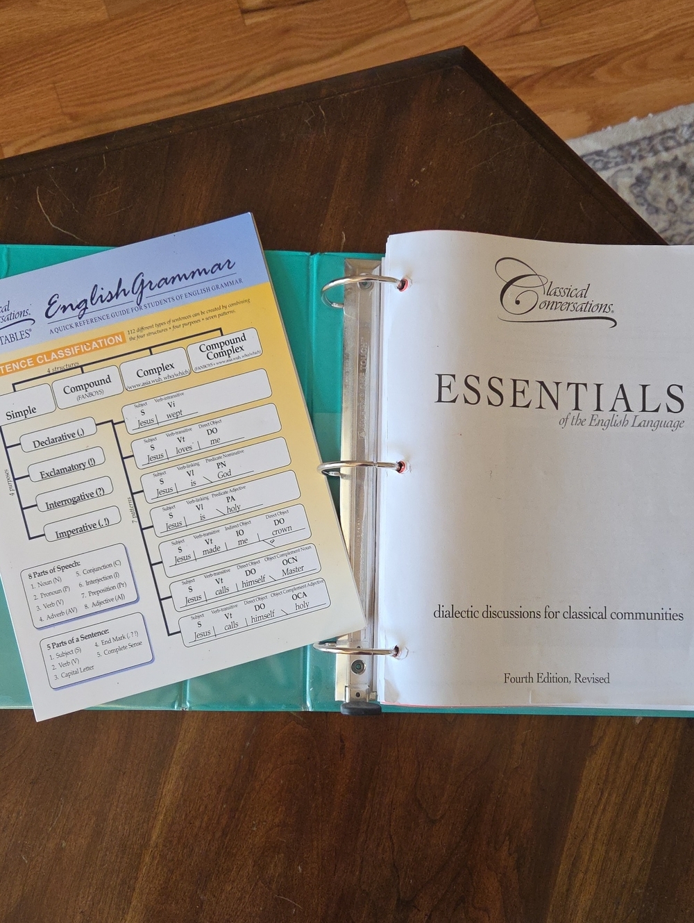 CC Essentials and Trivium Tables of the English Language Classical Conversations